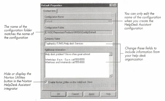 Synmantec HelpDeskAssistant PG54